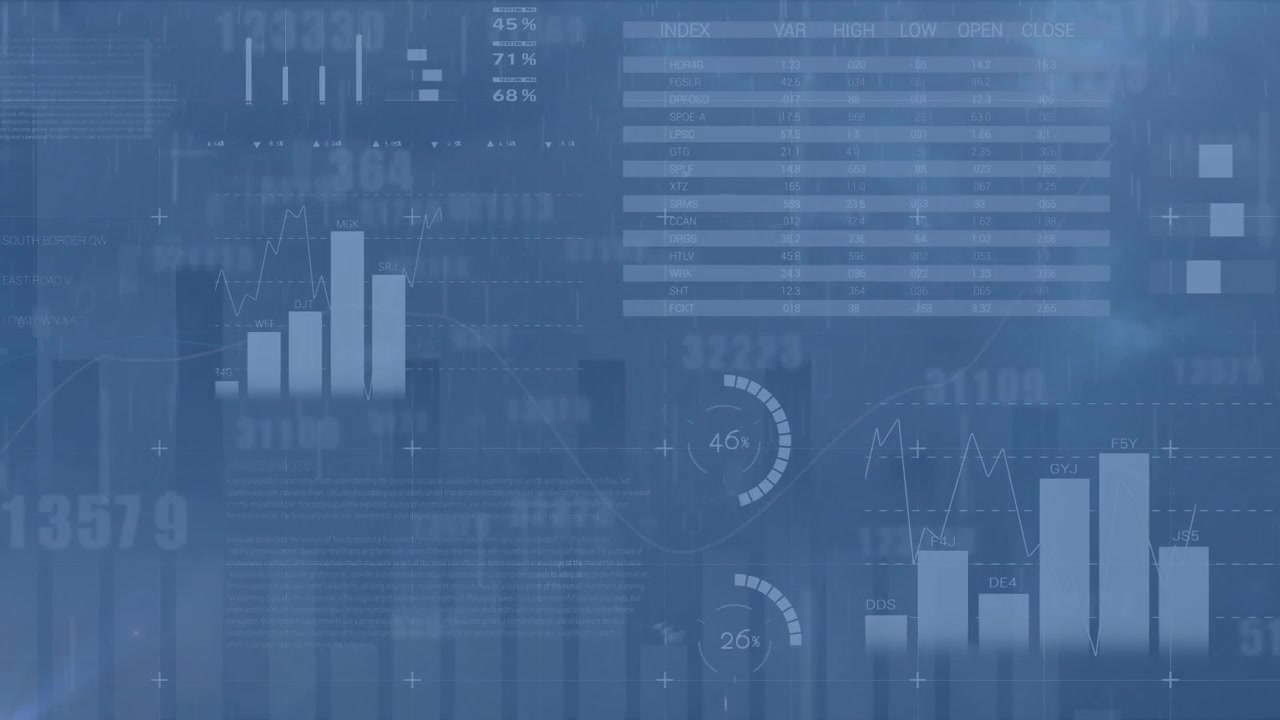 Animated Digital Display of Business and Financial Data Analytics