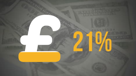 pound symbol and percentage filling in colour and banknotes