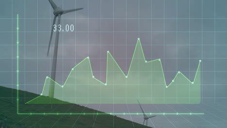 translucent green area chart markers hovering over grassy slope with grid featuring wind turbines