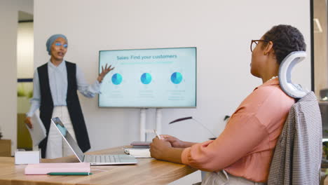 mujer de negocios musulmana haciendo una presentación en la oficina mientras la mujer de negocios está sentada escuchando a su compañero de trabajo
