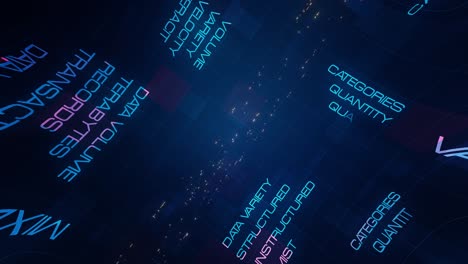 4k 3d big data animado etiqueta nube de palabras. términos relacionados con el diseño de texto animación tipografía bucle sin fisuras. matriz de grandes datos estilo de tecnología futurista animación de diseño de texto, tecnología de la información digital.
