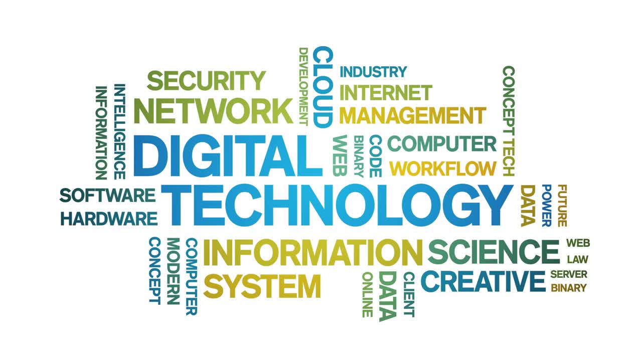 4k Digital Technology Animated Tag Word Cloud,Text Animation seamless loop.