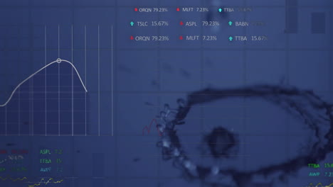 Animación-Del-Procesamiento-De-Datos-Financieros-Sobre-Gotas-De-Agua