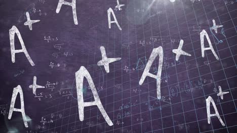 animación de fórmulas matemáticas en movimiento sobre la pizarra