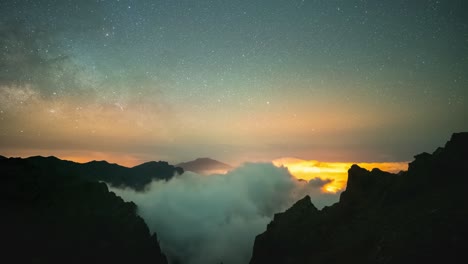 Milchstraße,-Sternenhimmel,-Nachtzeitraffer-Der-Caldera-De-Taburiente-Vom-Roque-De-Los-Muchachos-Auf-Der-Insel-La-Palma,-Kanarische-Inseln,-Spanien