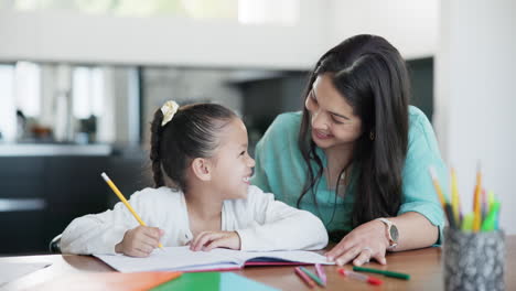 mother, daughter and help or support