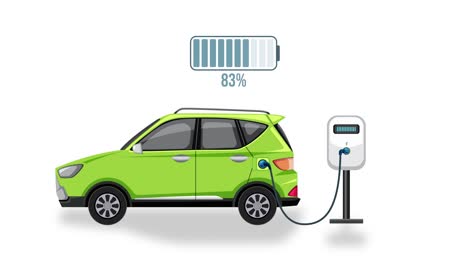 green electric car charges from 5% to 100% on a white background, illustrating battery progression and charging process