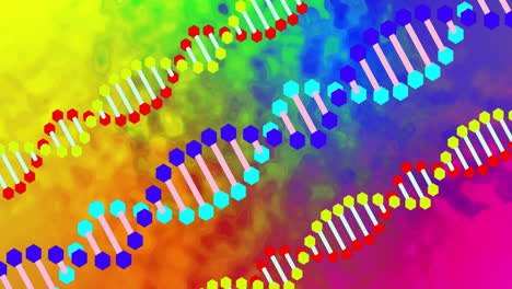 animation of colourful dna strands on colourful background