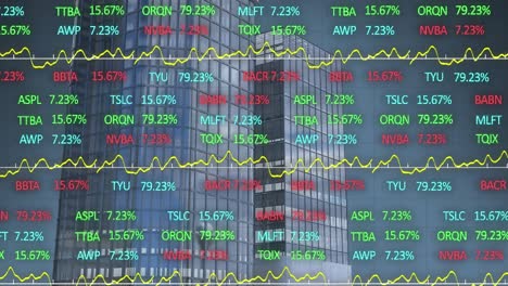 animation of financial data processing over cityscape