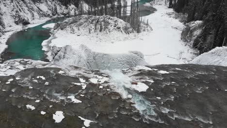 aerial drone footage canada ice waterfall