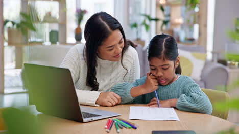 mom, girl and writing homework with laugh