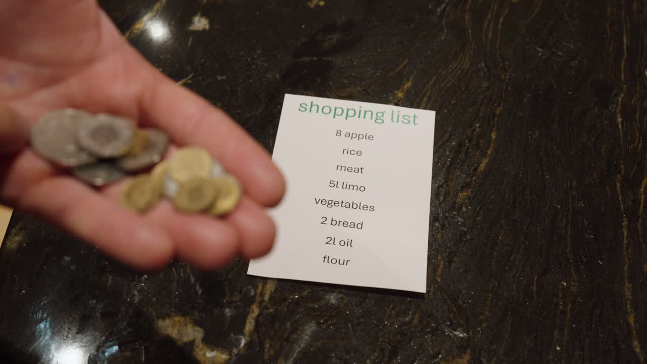 Close-up of a nearly empty hand holding small coins next to a grocery shopping list. Concept of financial hardship, rising living costs, budgeting problems and economic stress