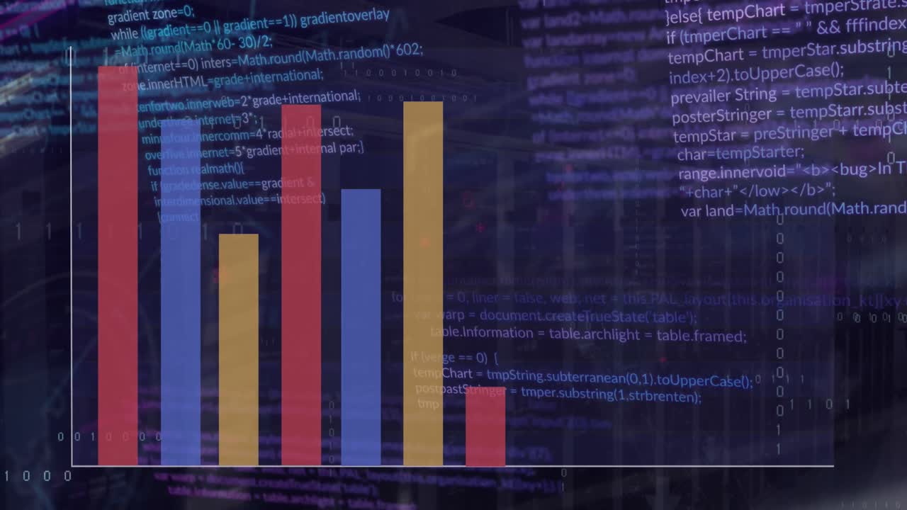 animación del procesamiento de datos a través de servidores informáticos