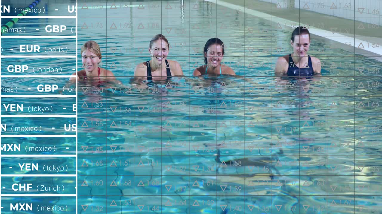 Gruppe treibt im Pool, blickt und lacht, dann posiert sie, während ein Ticker Devisenkurse anzeigt