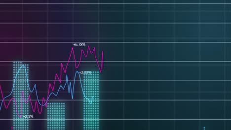 animation of stock market display with stock market tickers and graphs 4k