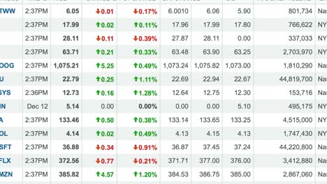 Stocks-Shares-05