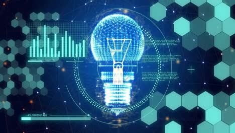 light bulb and data charts animation over hexagonal shapes and digital network