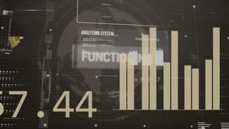 Animation of financial data processing over globe