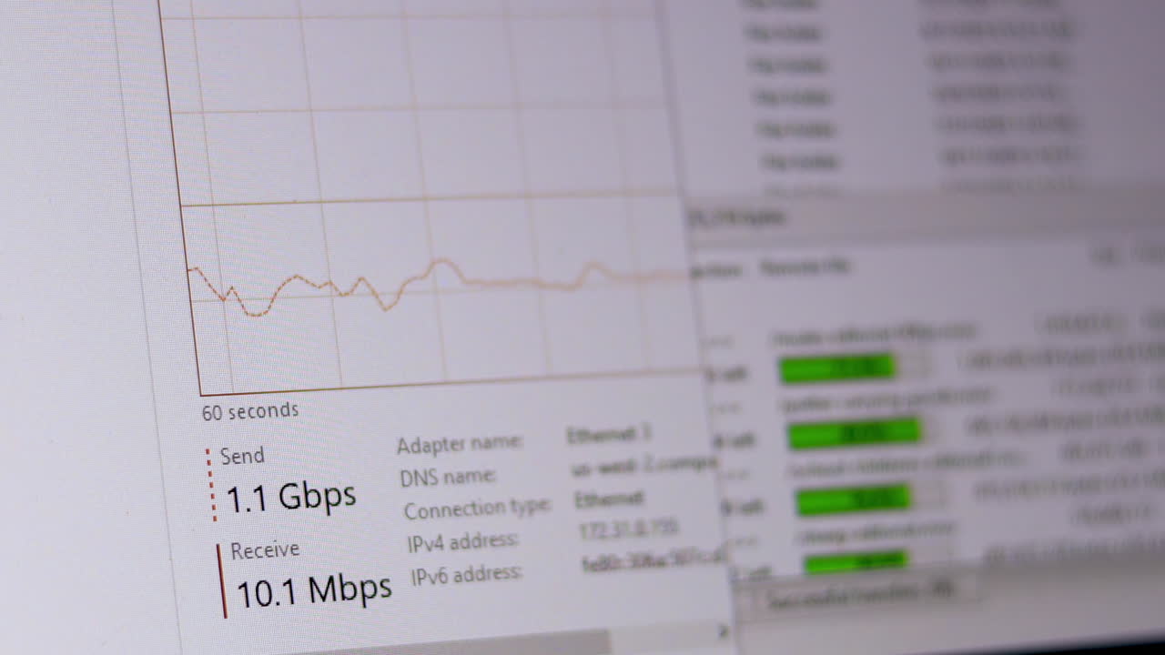 Uploading or Downloading files on a high speed Gigabit internet connection