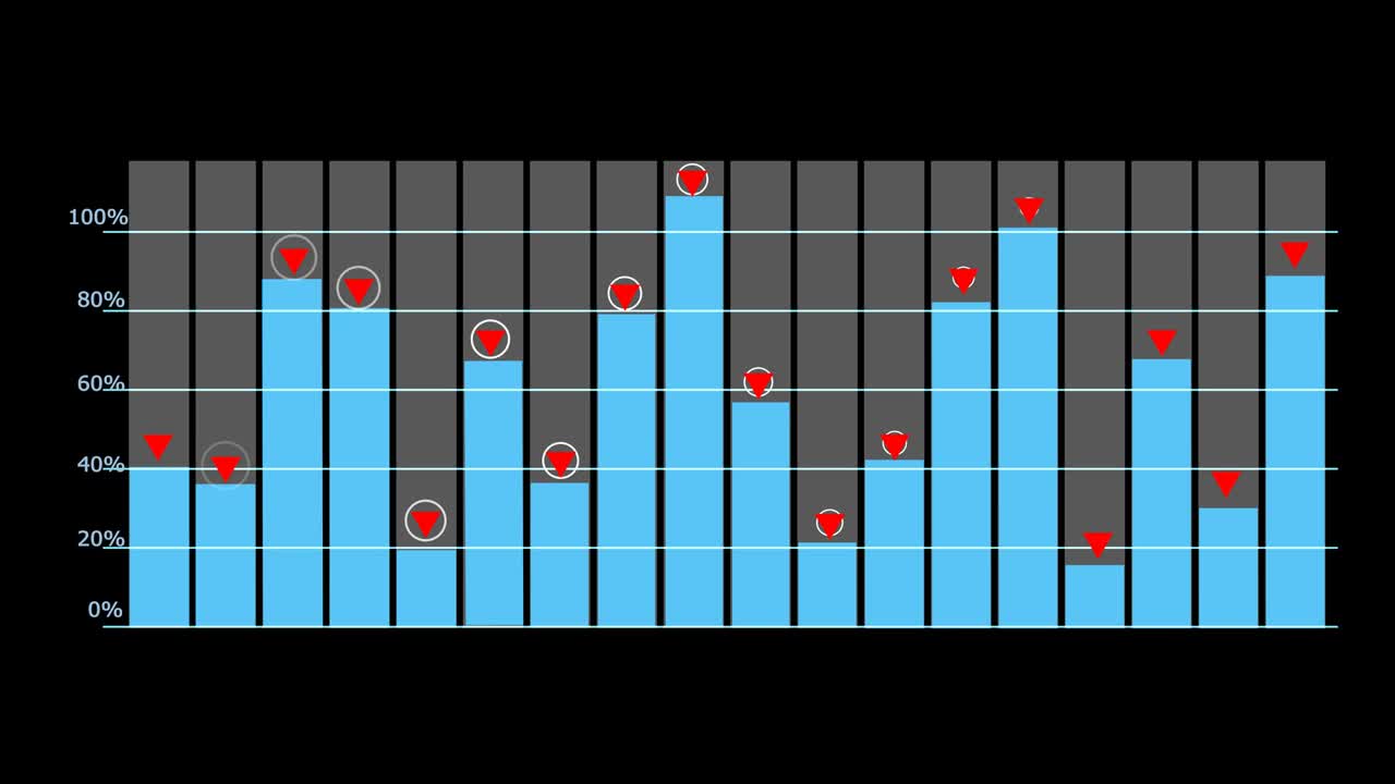 infografía y análisis de puntos de radar cambian dos pasos en la pantalla negra
