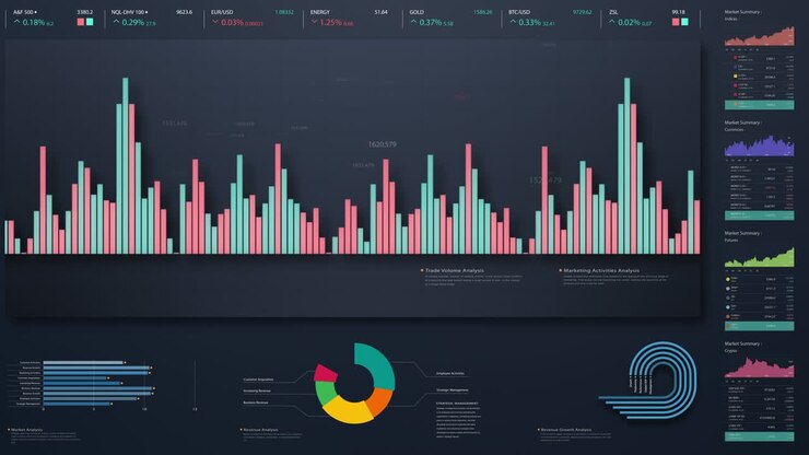 Business Infographic Screen Mock up Presentation
