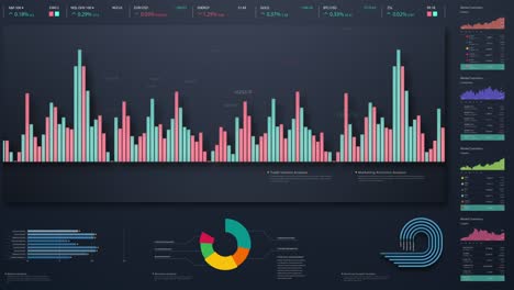 presentación simulada de la pantalla de la infografía de negocios