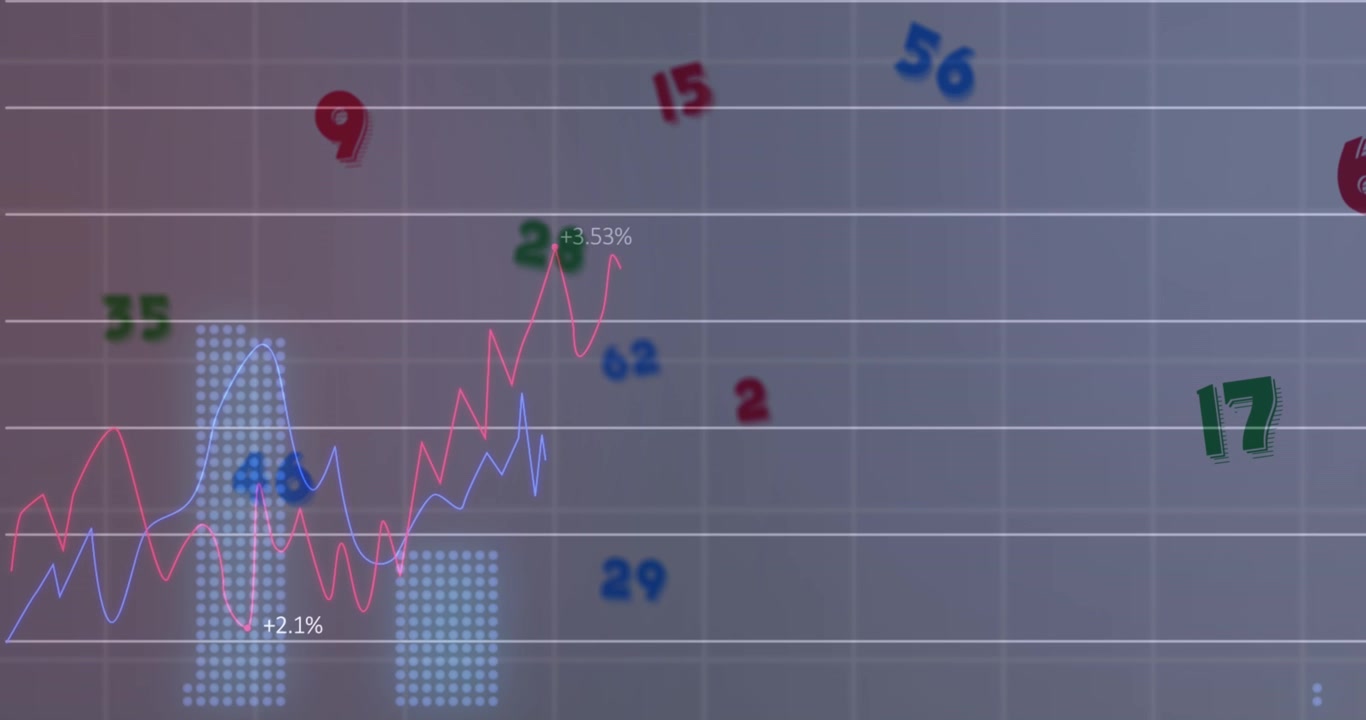 Grafico animato del mercato azionario finanziario con numeri fluttuanti