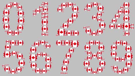 conjunto de números canadienses