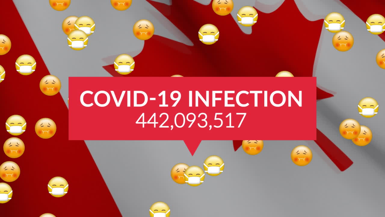 animación de la bandera canadiense sobre un discurso de burbuja con un número creciente y múltiples iconos