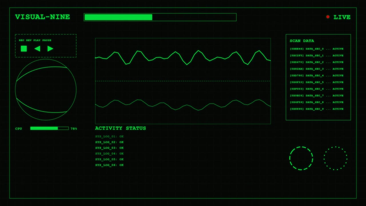 Digital Futuristic HUD Interface with Oscilloscope Waveforms and System Data
