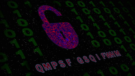 Cyber Security error