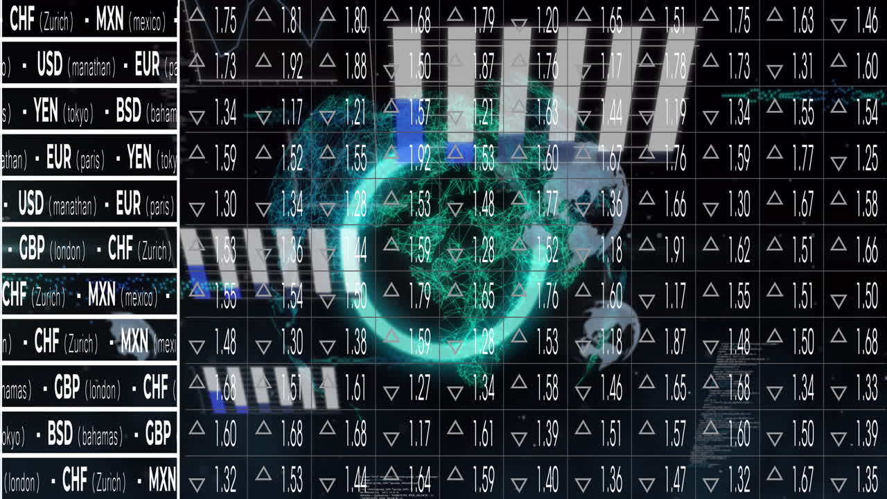 animación del globo, estadísticas y procesamiento de datos financieros