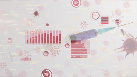 Animation-Von-Roten-Mehrfachdiagrammen-Mit-Biologischen-Zellen-Und-Medizinischen-Strukturen-über-Einer-Spritze