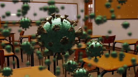 animation of coronavirus cells over empty classroom