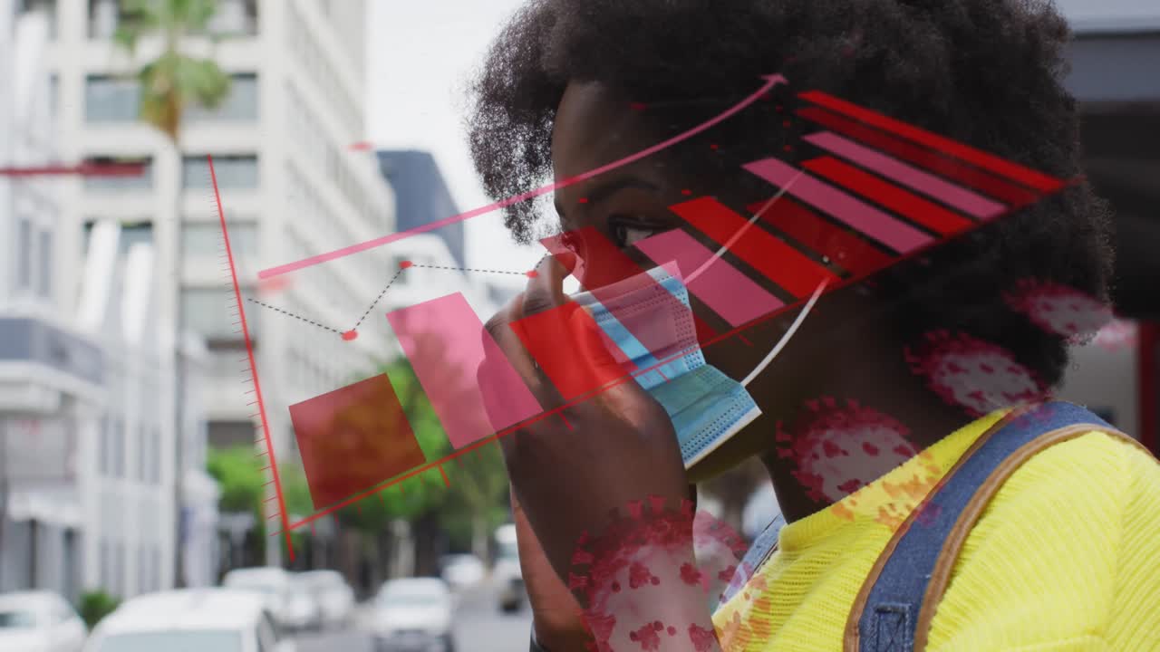 animación de células de covid-19 y estadísticas sobre mujeres afroamericanas con máscara facial