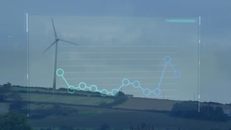 animation of financial data processing over wind turbine