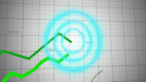 animación de círculos iluminados con gráficos de líneas verdes y dígitos sobre el patrón de cuadrícula