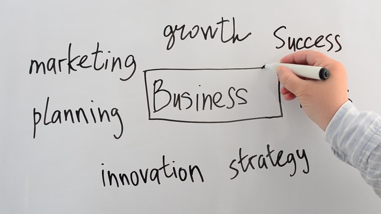 Business strategy on a board. We write with a marker