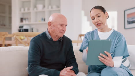 elderly man, home nurse and tablet for healthcare