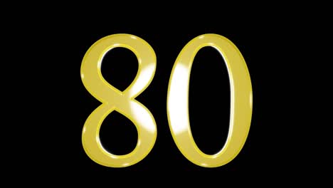 gold number 80