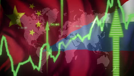 stock market data animation over world map and china and russia flags