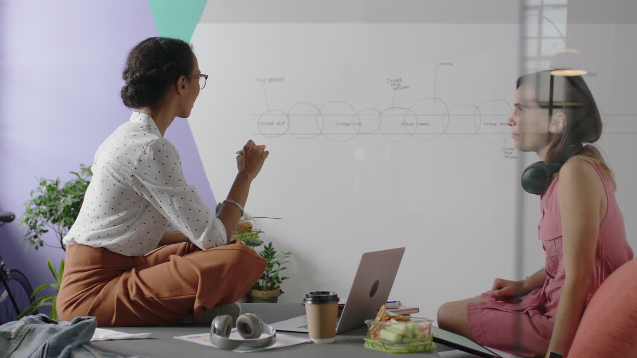 mujeres de negocios creativas haciendo una lluvia de ideas trabajando juntas en la fecha límite del proyecto discutiendo ideas en la pizarra planificando una estrategia exitosa señalando la solución disfrutando del almuerzo en la oficina