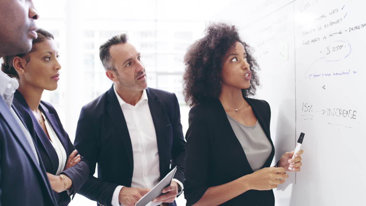 Let's focus on these key factors