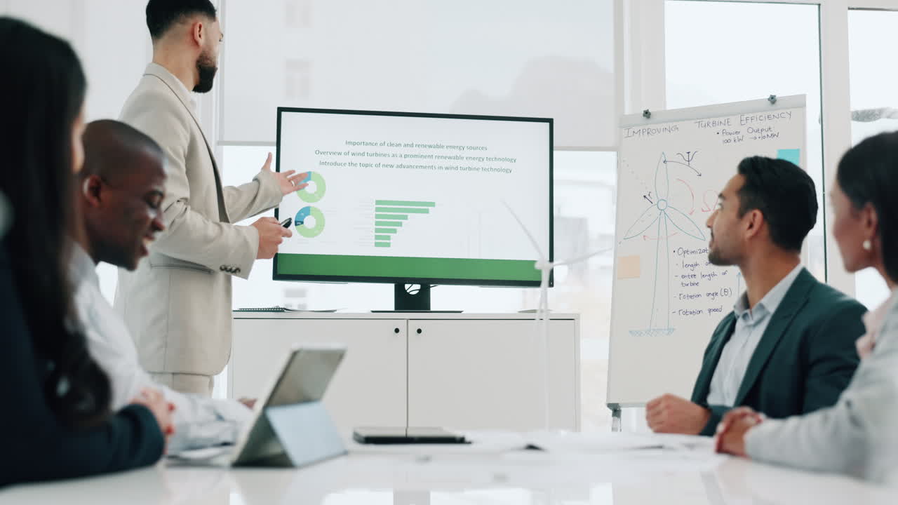 풍력 터빈, 프레젠테이션