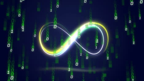 animation of infinity symbol, binary coding and digital data processing over black background