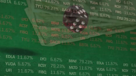 Animation-of-financial-data-processing-over-dice-and-american-dollar-bills-on-green-background