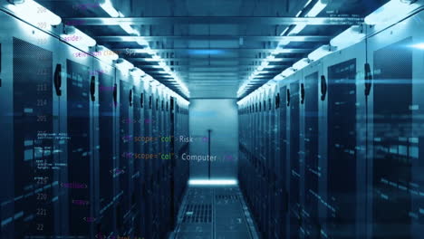 racks di server nel data center con animazione di codice di sicurezza informatica sopra di loro