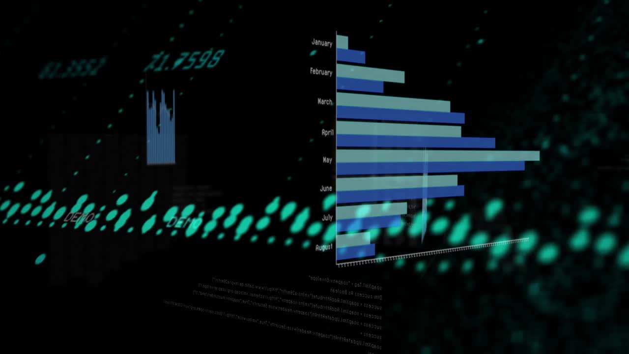 Animation of graphs and data on black background