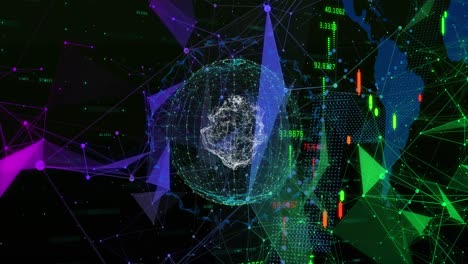 procesamiento de datos financieros contra las redes plexus