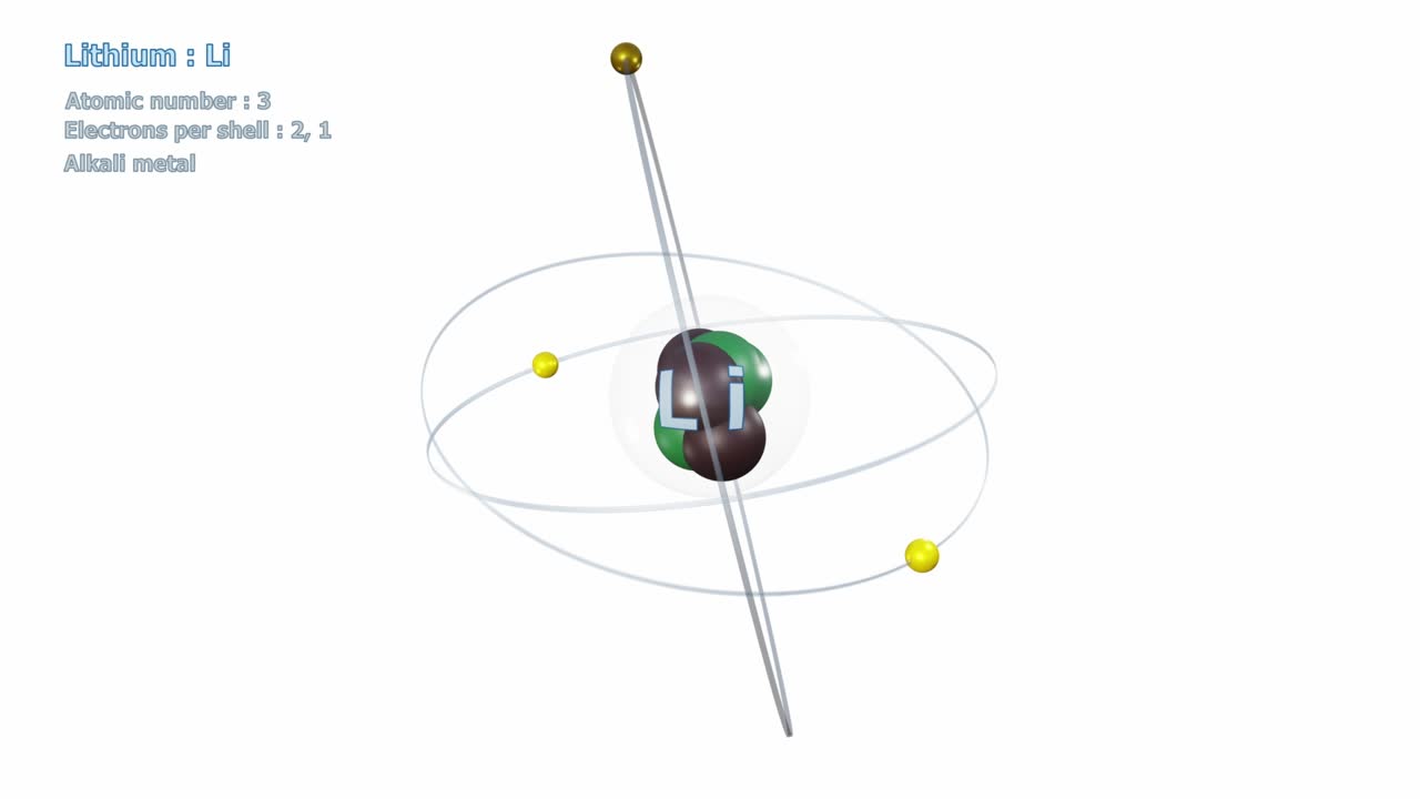 Atom of Lithium with 3 Electrons in infinite orbital rotation on white